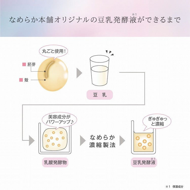 日本SANA莎娜豆乳美肌煥白美容精華液