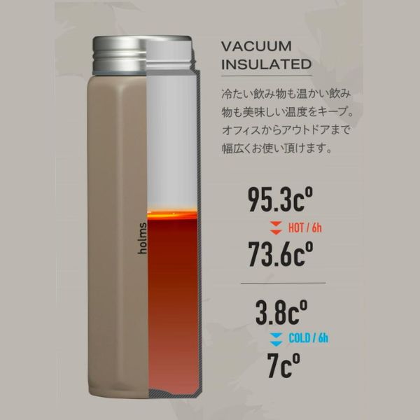 holms Octabottle 460ml(復古行軍保溫瓶)