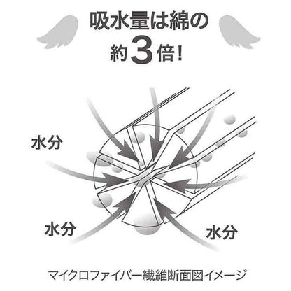 CB JAPAN 夢幻吸水毛巾髮帶 速乾 軟綿 (共4色)